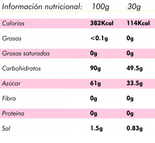 BEBIDA ISOTONICA CHIMPANZEE NARANJA