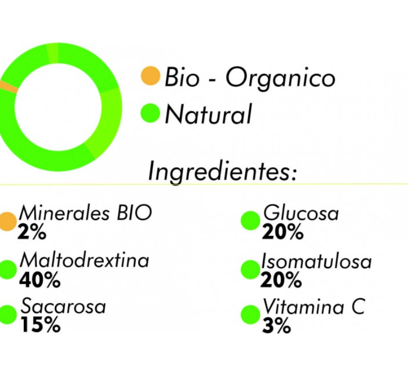 BEBIDA ISOTONICA CHIMPANZEE NARANJA