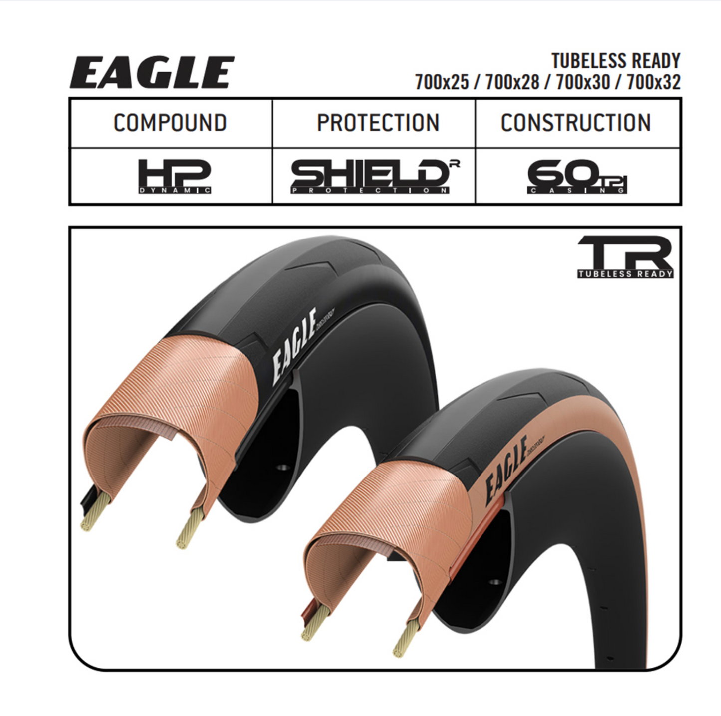 CUBIERTAS GOOD YEAR EAGLE TUBELESS