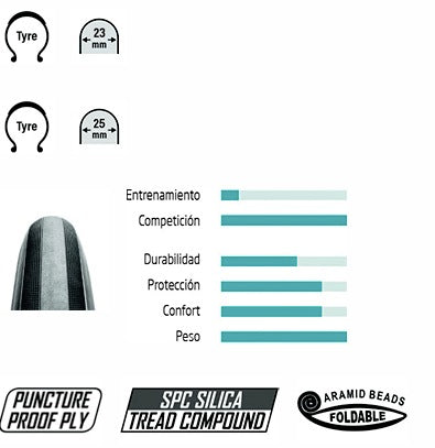 CUBIERTA TUFO CALIBRA PLUS