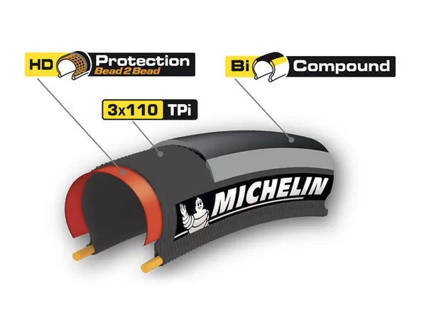 CUBIERTA MICHELIN PRO4 ENDURANCE